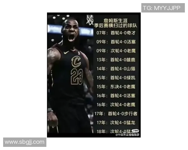詹姆斯的篮球传奇之路：从天才少年到NBA巨星的辉煌历程